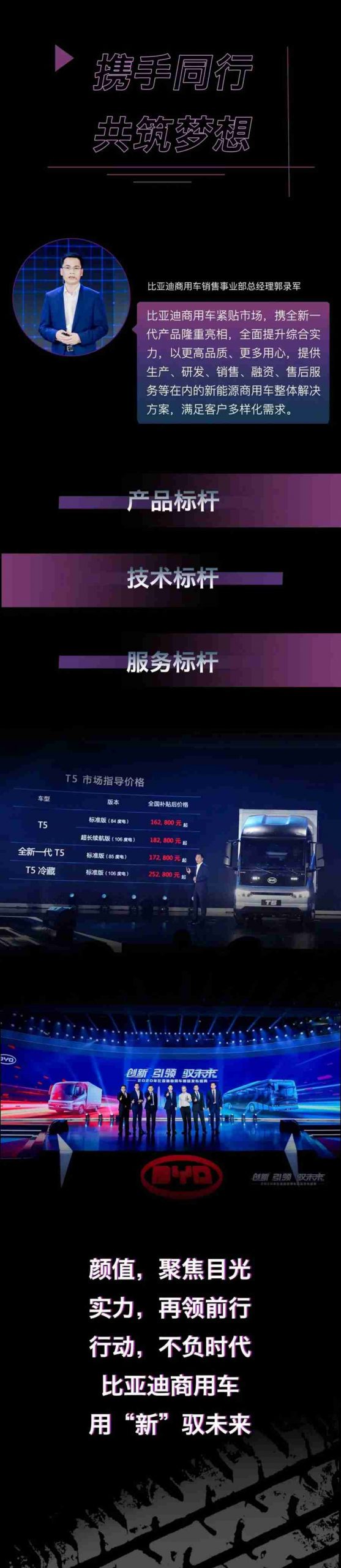 创新引领驭未来，一图纵览2020年比亚迪商用车新品发布盛典 - 第3张