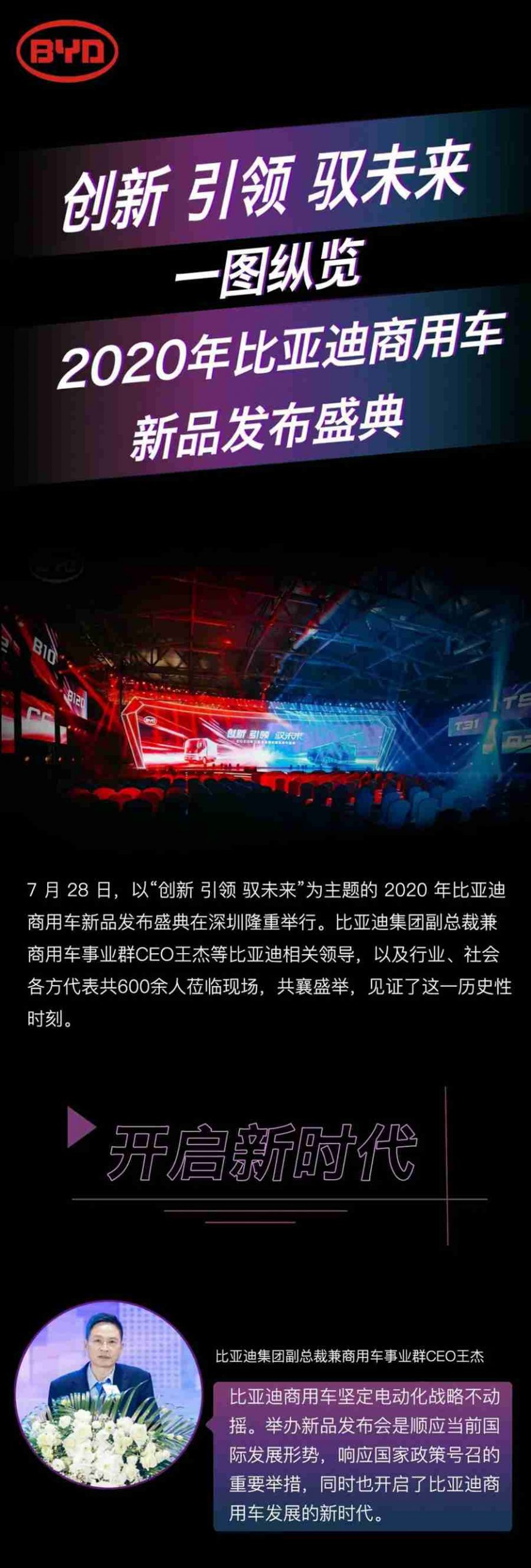 创新引领驭未来，一图纵览2020年比亚迪商用车新品发布盛典 - 第1张