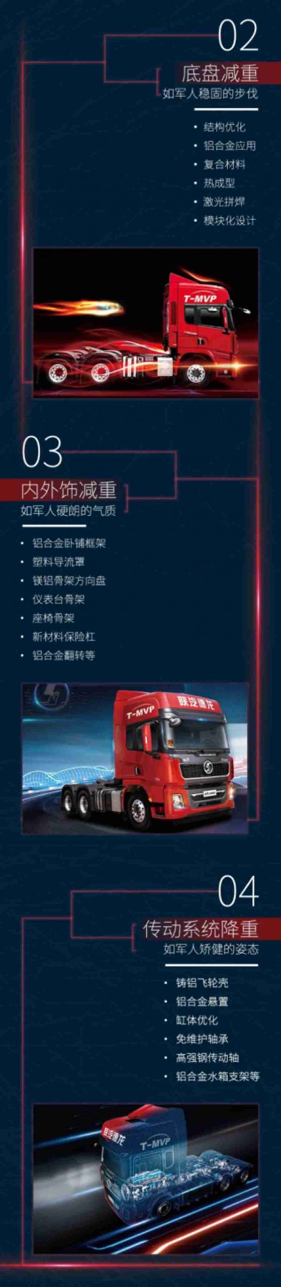 建军节 |陕汽重卡超级轻量化技术，骨子里的军车品质 - 第2张