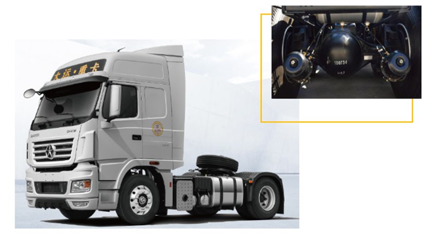 大运重卡4X2牵引车,为港口运输带来更高效的运营模式 - 第3张 - 提加商用车网 大运重卡4X2牵引车,为港口运输带来更高效的运营模式 - 第3张