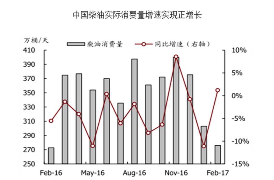 营运神器 助您登顶赢运巅峰:金龙凯锐国六柴油营运版正式上市 - 第1张 - 提加商用车网 营运神器 助您登顶赢运巅峰:金龙凯锐国六柴油营运版正式上市 - 第1张