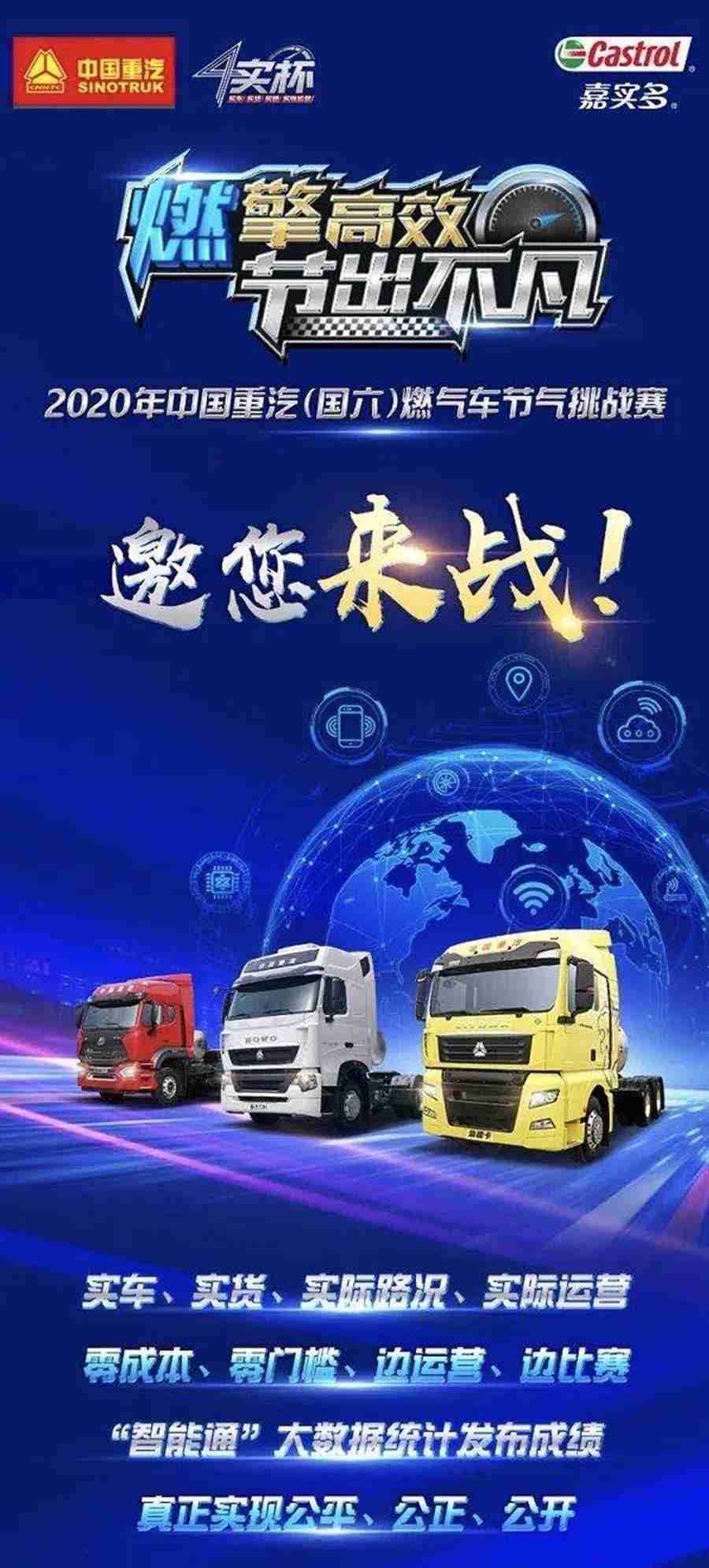 就是要“燃” ——中国重汽(国六)燃气车节气挑战赛热浪持续 - 第1张 - 提加商用车网 就是要“燃” ——中国重汽(国六)燃气车节气挑战赛热浪持续 - 第1张