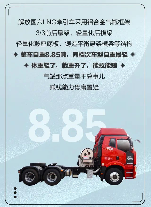 开燃气卡车省钱吗？安全吗？关于天然气车你了解多少 - 第6张
