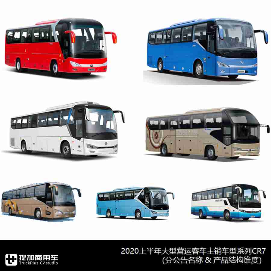 海格海威后来居上,小三轴越来越吃香,上半年热销座位客车大盘点 - 第4张 - 提加商用车网 海格海威后来居上,小三轴越来越吃香,上半年热销座位客车大盘点 - 第4张