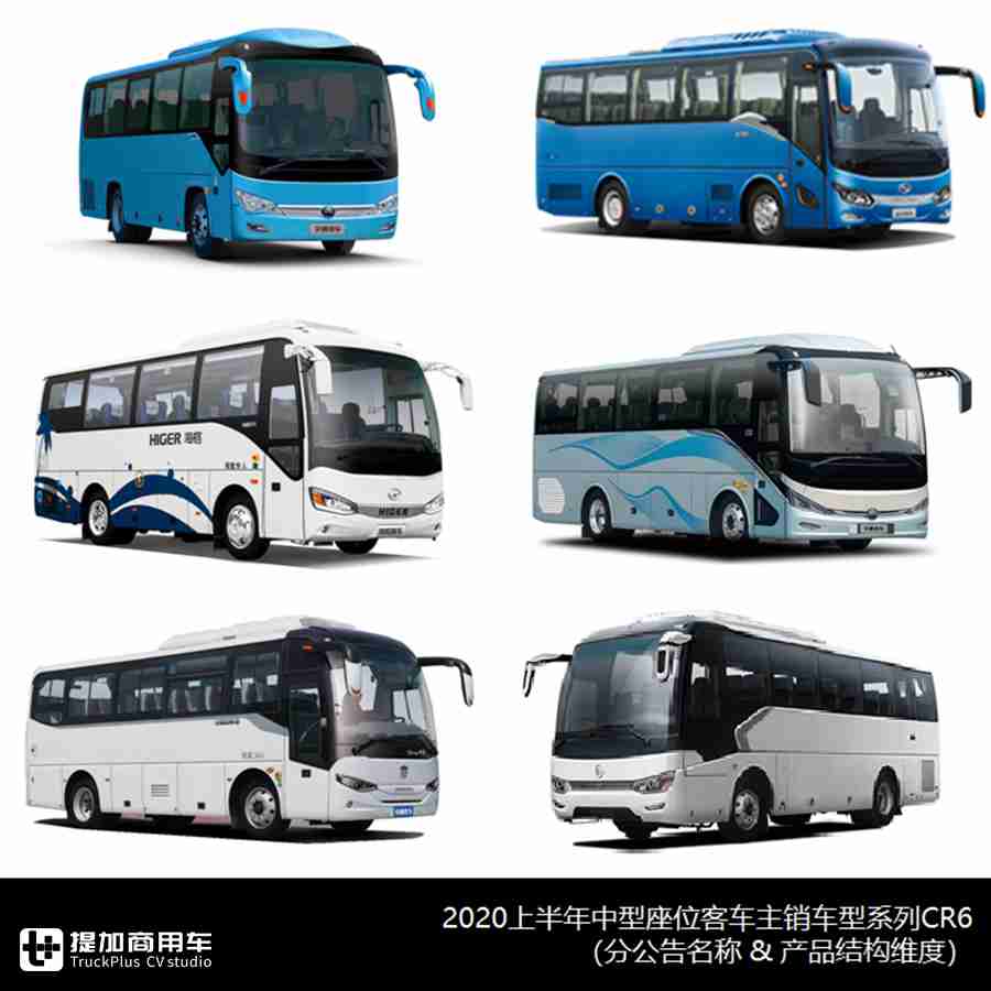 海格海威后来居上,小三轴越来越吃香,上半年热销座位客车大盘点 - 第8张 - 提加商用车网 海格海威后来居上,小三轴越来越吃香,上半年热销座位客车大盘点 - 第8张