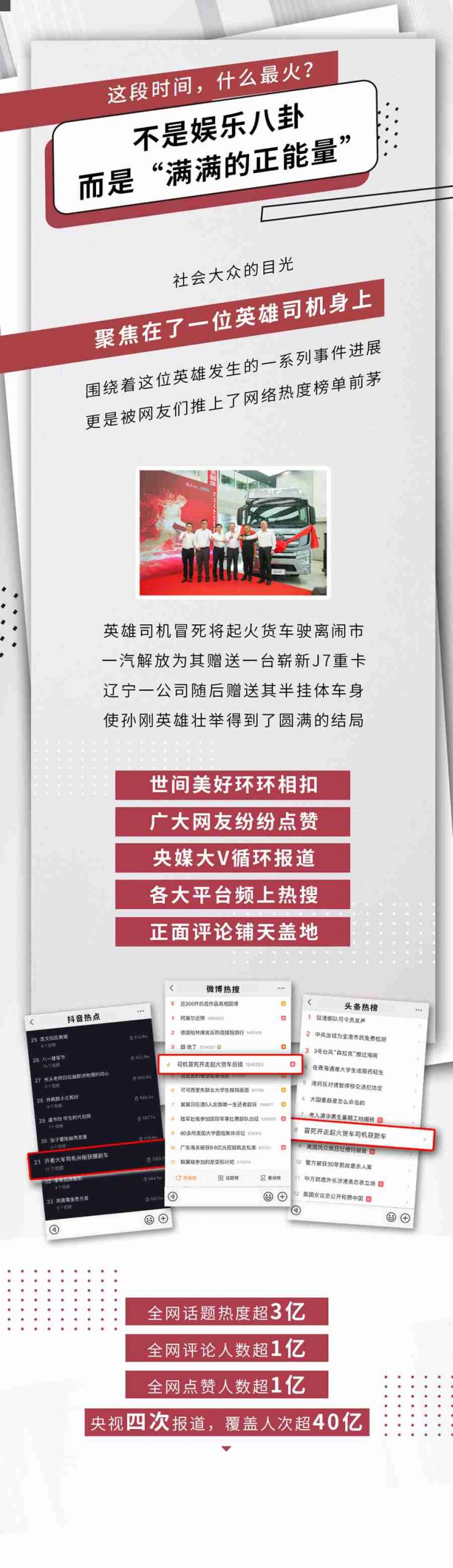 传递社会正能量，火遍全国，解放赠送孙刚新车获全网一致点赞 - 第1张