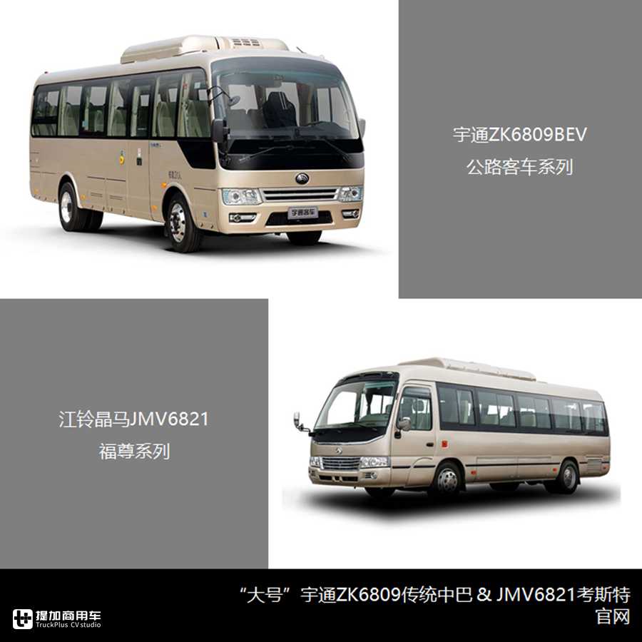 中巴、校车市场谁是目前王者?是宇通吗?上半年中巴主销车型盘点 - 第3张 - 提加商用车网 中巴、校车市场谁是目前王者?是宇通吗?上半年中巴主销车型盘点 - 第3张
