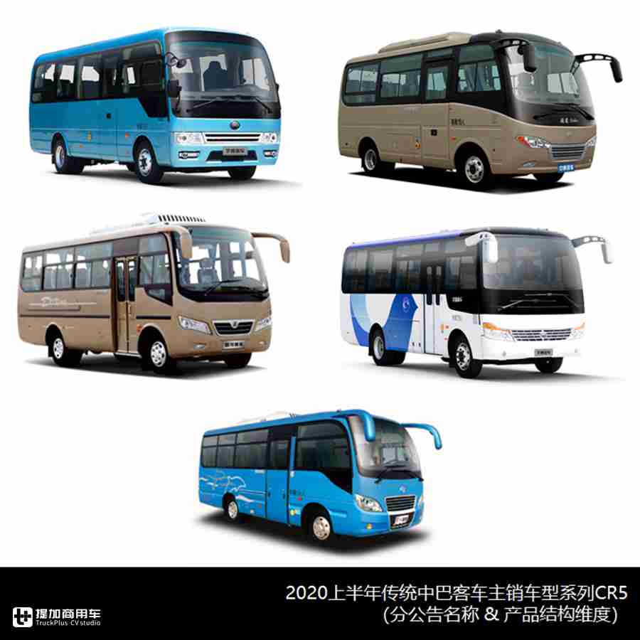 中巴、校车市场谁是目前王者?是宇通吗?上半年中巴主销车型盘点 - 第4张 - 提加商用车网 中巴、校车市场谁是目前王者?是宇通吗?上半年中巴主销车型盘点 - 第4张