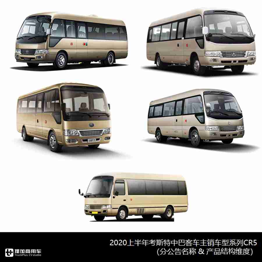 中巴、校车市场谁是目前王者?是宇通吗?上半年中巴主销车型盘点 - 第7张 - 提加商用车网 中巴、校车市场谁是目前王者?是宇通吗?上半年中巴主销车型盘点 - 第7张
