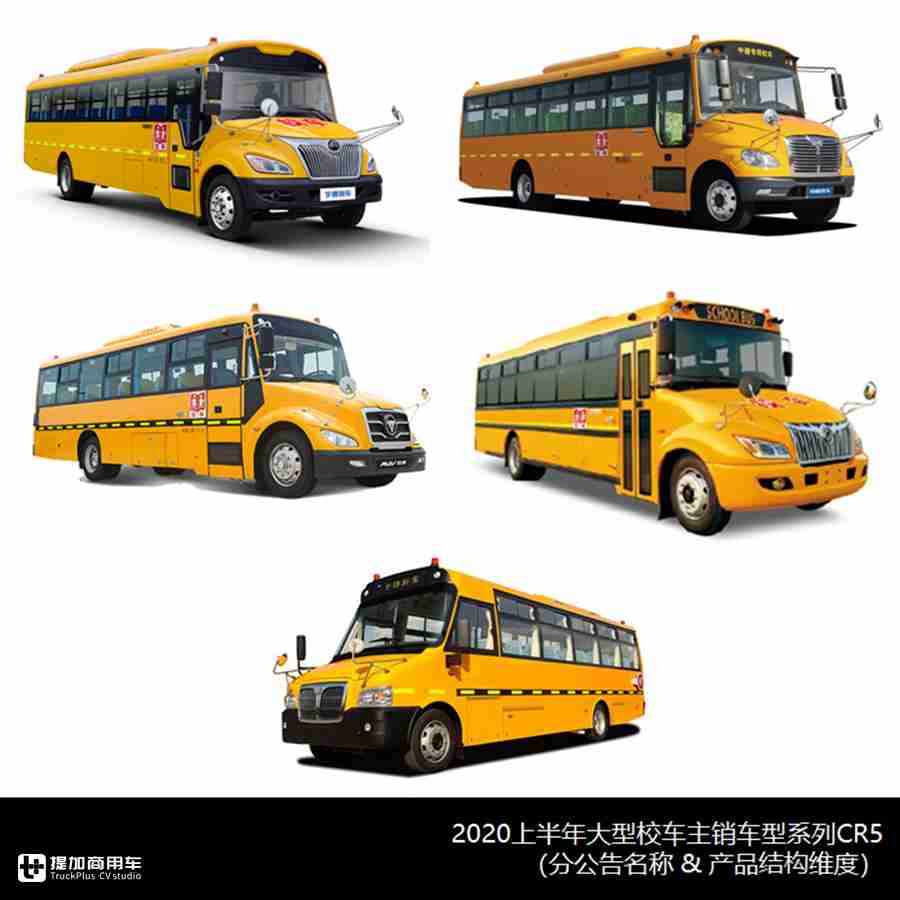 中巴、校车市场谁是目前王者?是宇通吗?上半年中巴主销车型盘点 - 第10张 - 提加商用车网 中巴、校车市场谁是目前王者?是宇通吗?上半年中巴主销车型盘点 - 第10张