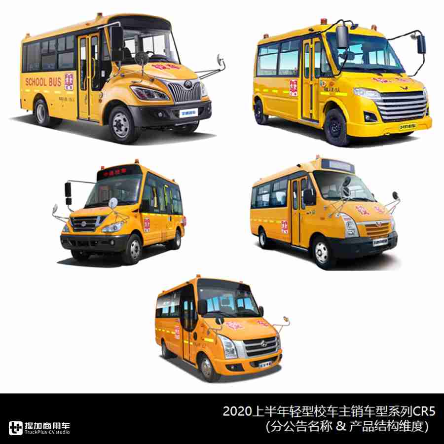 中巴、校车市场谁是目前王者?是宇通吗?上半年中巴主销车型盘点 - 第12张 - 提加商用车网 中巴、校车市场谁是目前王者?是宇通吗?上半年中巴主销车型盘点 - 第12张