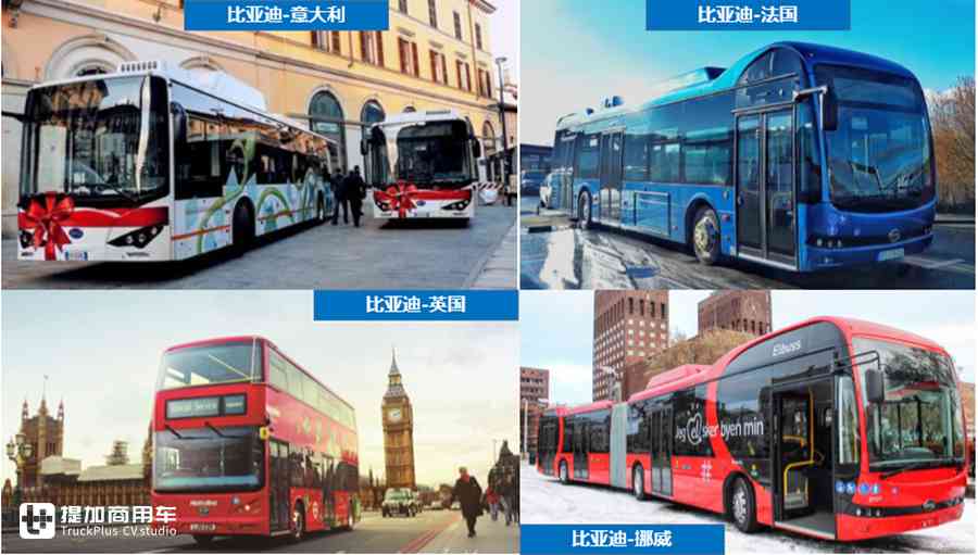 国产客车正在崛起,宇通、比亚迪齐发力,纯电动客车欧洲市场多点开花 - 第10张 - 提加商用车网 国产客车正在崛起,宇通、比亚迪齐发力,纯电动客车欧洲市场多点开花 - 第10张