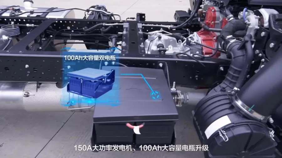 劲爽领鲜,江淮帅铃全能冷链版六大升级上市 - 第4张 - 提加商用车网 劲爽领鲜,江淮帅铃全能冷链版六大升级上市 - 第4张