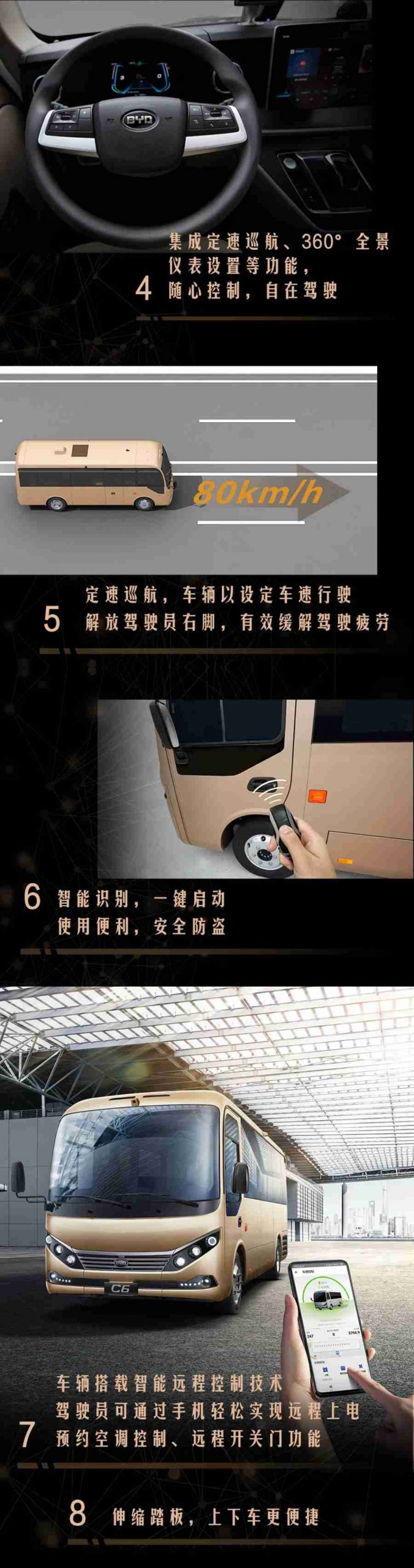 匠心典范，比亚迪纯电动商务客车C6，只为品质出行而生 - 第7张