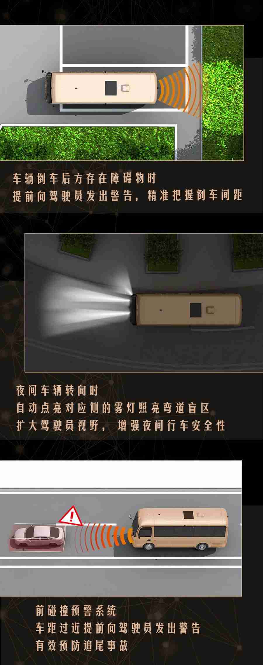 匠心典范，比亚迪纯电动商务客车C6，只为品质出行而生 - 第11张