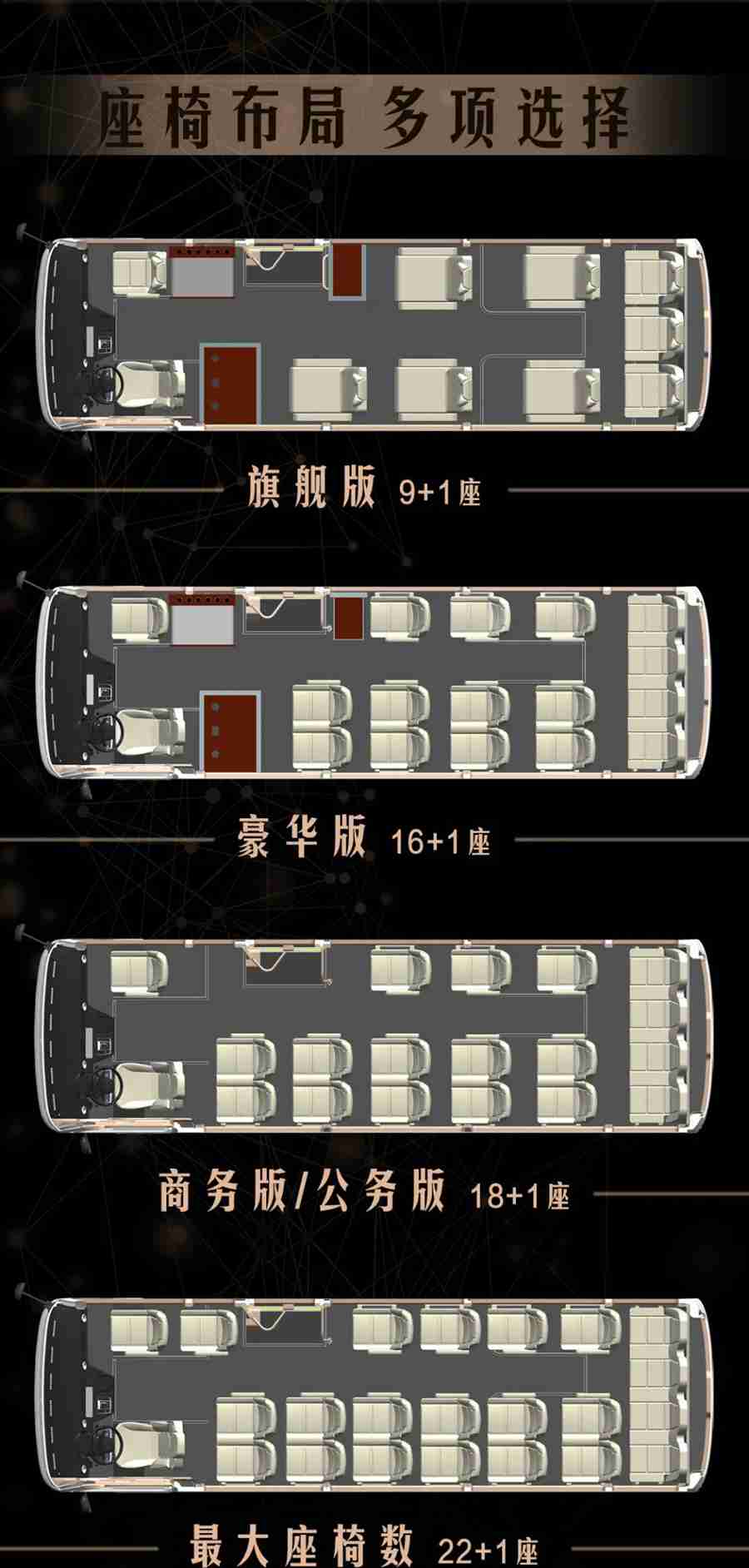 匠心典范，比亚迪纯电动商务客车C6，只为品质出行而生 - 第12张