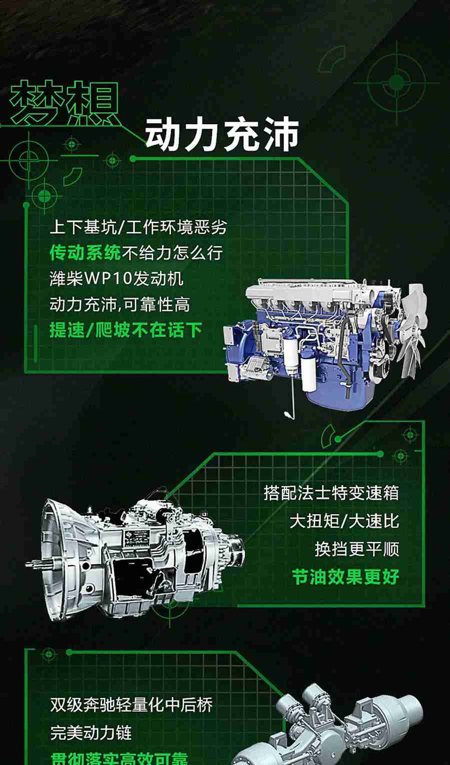 城市基建！有格尔发8×4标载城市渣土车就够了！ - 第2张