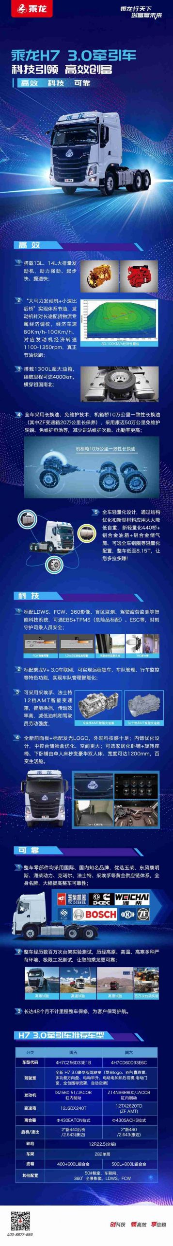 科技引领，高效创富，乘龙H7 3.0牵引车专为长途配货市场打造 - 第1张