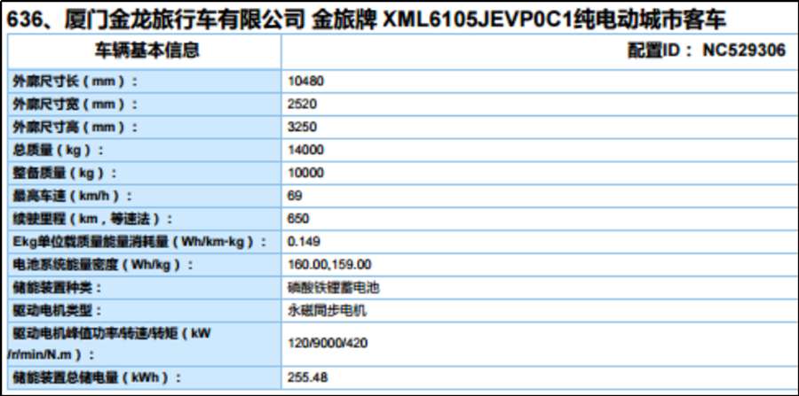 金旅全新“地铁巴士”亮相,全平地板造型亮丽,它能再次引领行业吗 - 第7张 - 提加商用车网 金旅全新“地铁巴士”亮相,全平地板造型亮丽,它能再次引领行业吗 - 第7张