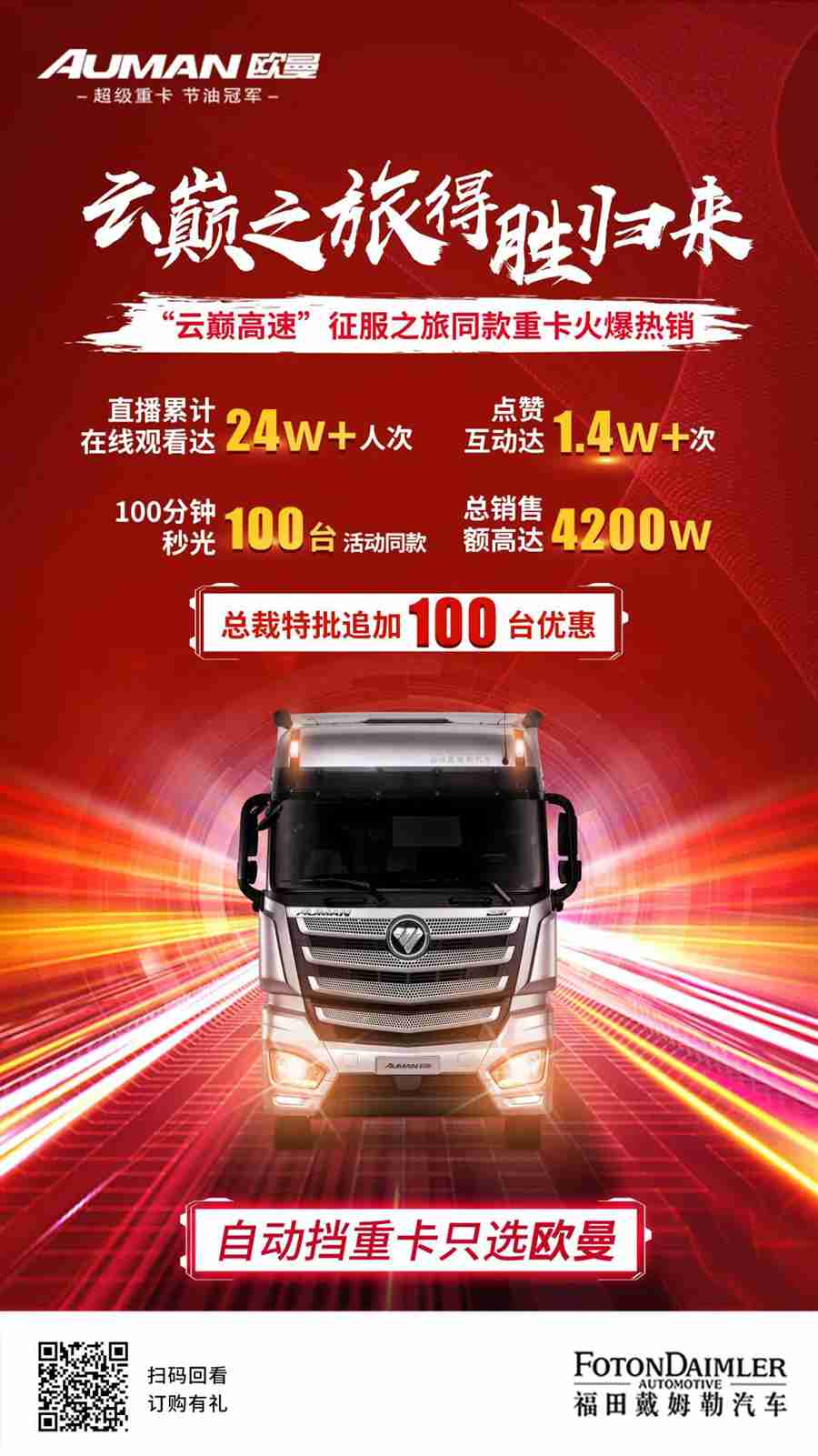 欧曼自动挡重卡“云巅高速”挑战之旅荣耀收官! - 第1张 - 提加商用车网 欧曼自动挡重卡“云巅高速”挑战之旅荣耀收官! - 第1张