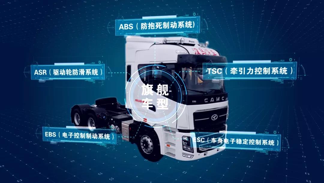 “安全高手”是怎么炼成的?汉马H9告诉你 - 第3张 - 提加商用车网 “安全高手”是怎么炼成的?汉马H9告诉你 - 第3张