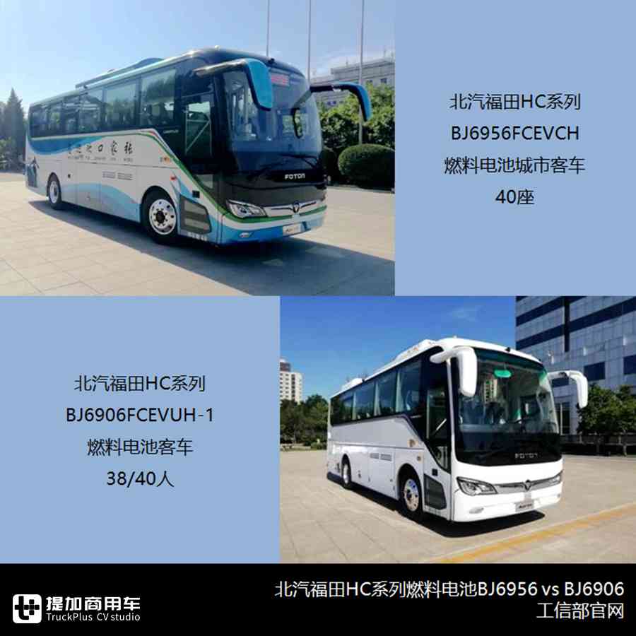 中车V5、中通V6来袭,智能微巴扎堆出现,334批公告亮点多 - 第11张 - 提加商用车网 中车V5、中通V6来袭,智能微巴扎堆出现,334批公告亮点多 - 第11张