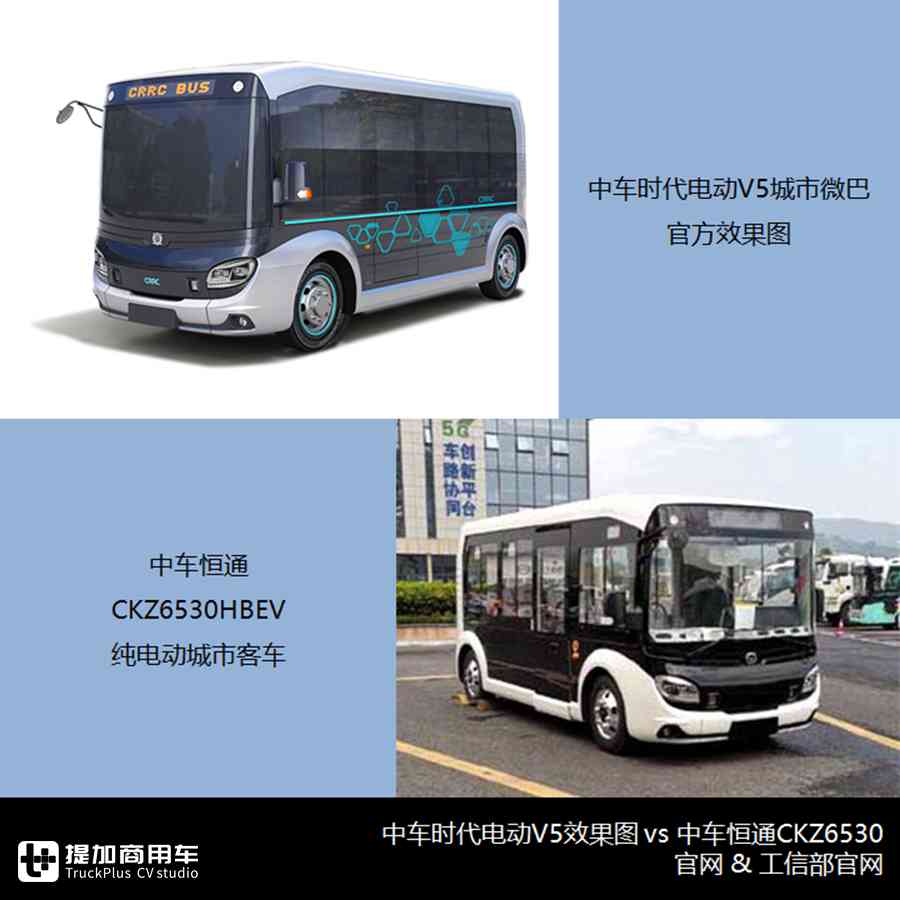 中车V5、中通V6来袭,智能微巴扎堆出现,334批公告亮点多 - 第14张 - 提加商用车网 中车V5、中通V6来袭,智能微巴扎堆出现,334批公告亮点多 - 第14张