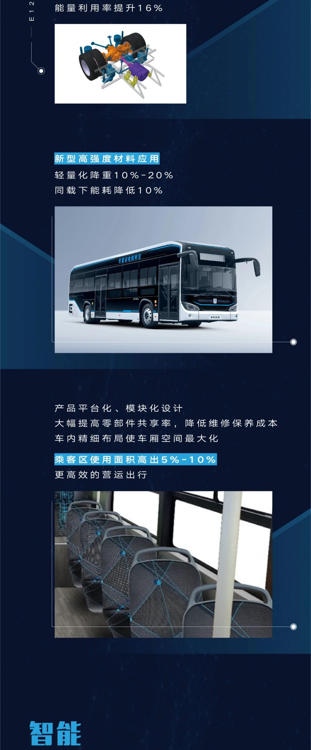 新造型吉利远程纯电动客车焕新归来，闪耀登场！ - 第6张