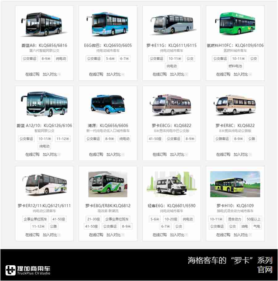 客车是如何命名?这些英文都有什么含义?客车命名方式小科普 - 第6张 - 提加商用车网 客车是如何命名?这些英文都有什么含义?客车命名方式小科普 - 第6张