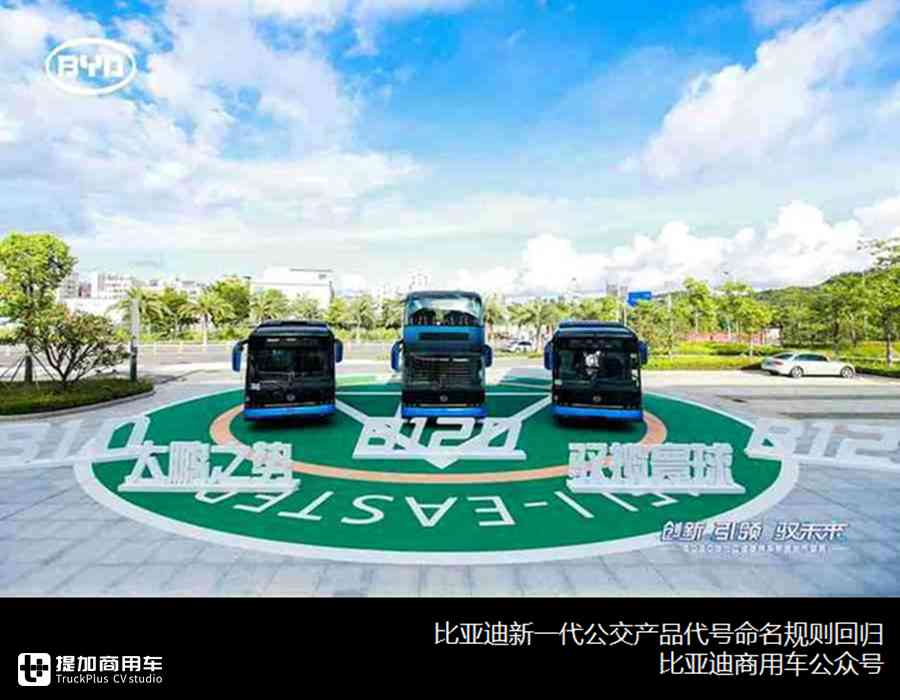 客车是如何命名?这些英文都有什么含义?客车命名方式小科普 - 第7张 - 提加商用车网 客车是如何命名?这些英文都有什么含义?客车命名方式小科普 - 第7张