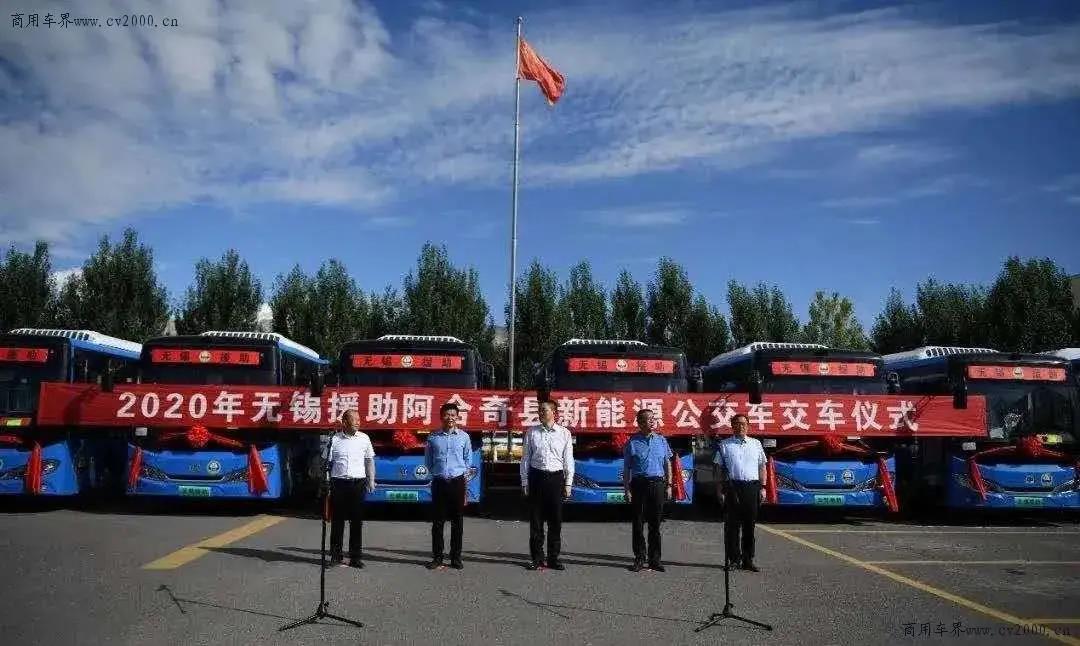 中车电动：新能源汽车补贴ABS成功发行 - 第3张