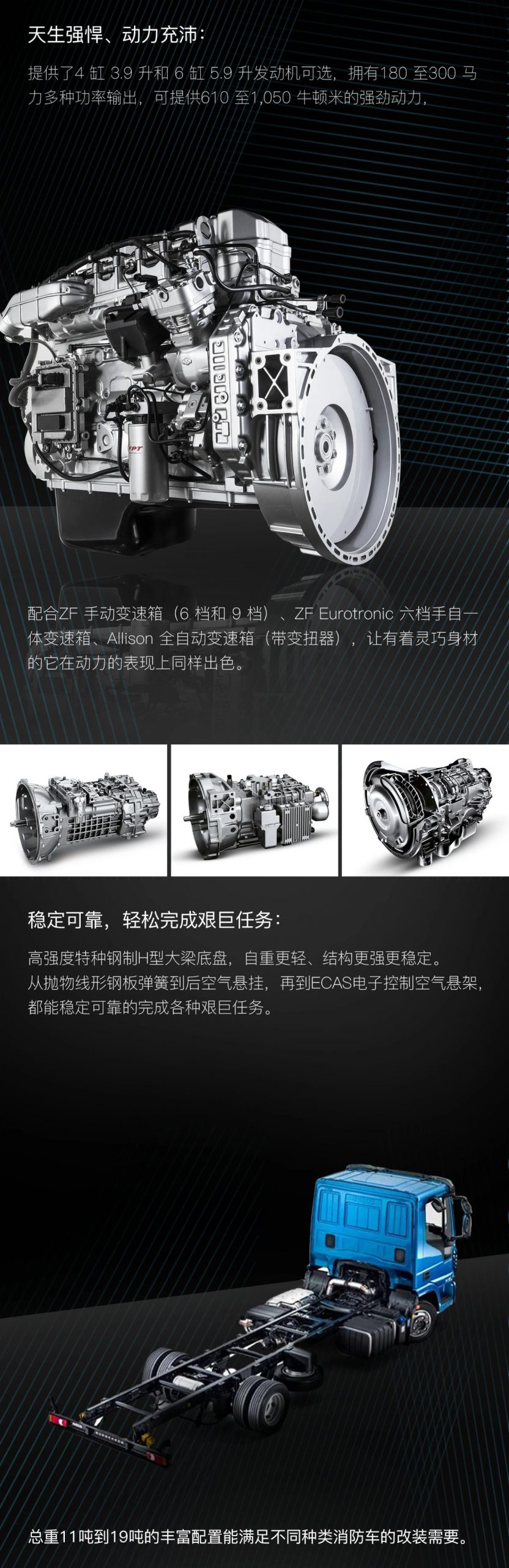 进口依维柯Eurocargo，灵活多变，天生强悍 - 第7张