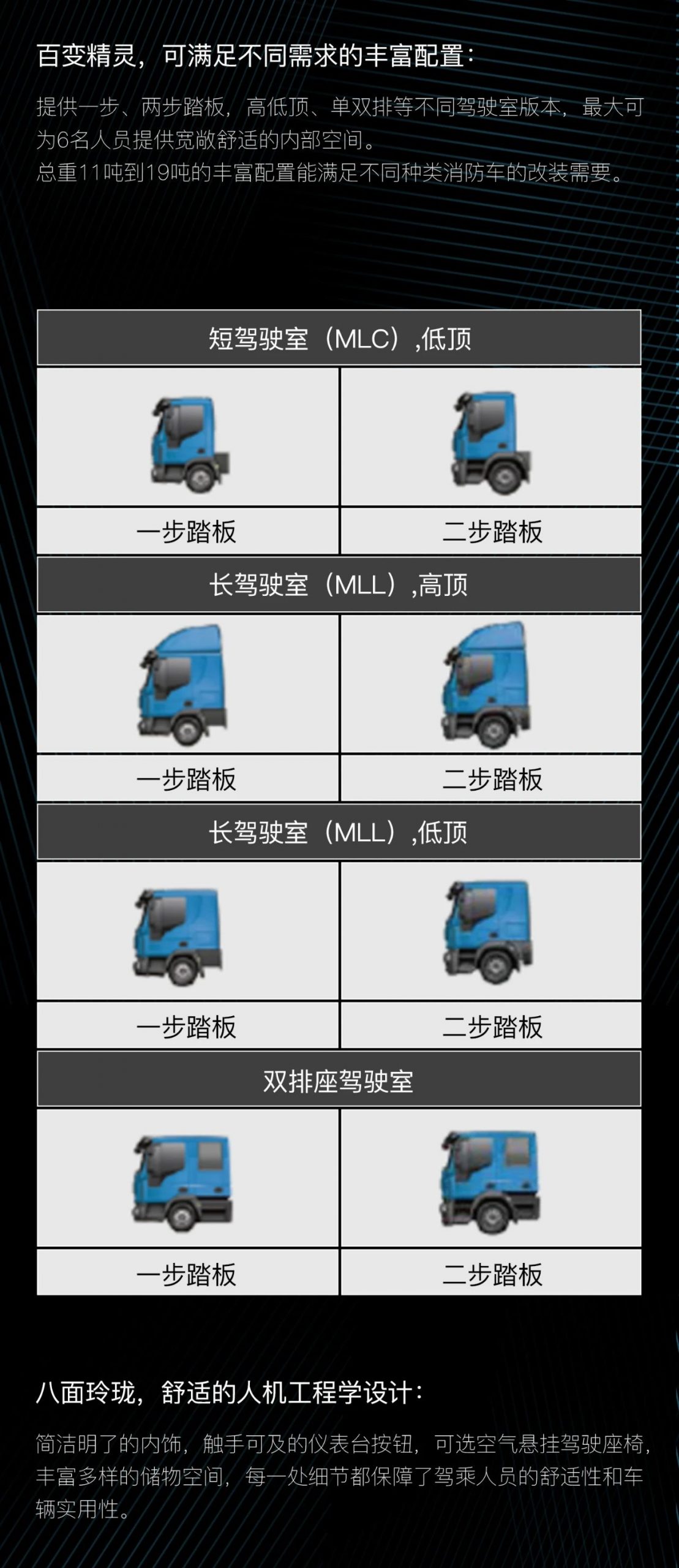 进口依维柯Eurocargo，灵活多变，天生强悍 - 第3张