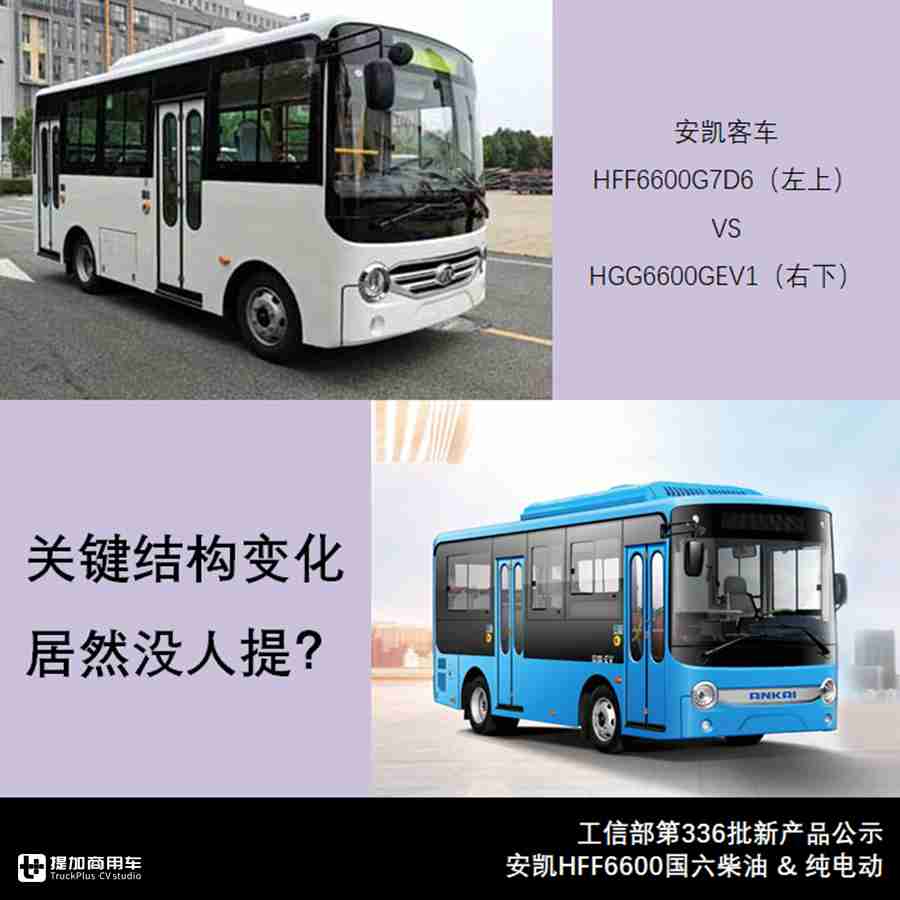 公示信息怎么看?如何定位新车型?“3W1H”带你看懂客车公告 - 第1张 - 提加商用车网 公示信息怎么看?如何定位新车型?“3W1H”带你看懂客车公告 - 第1张