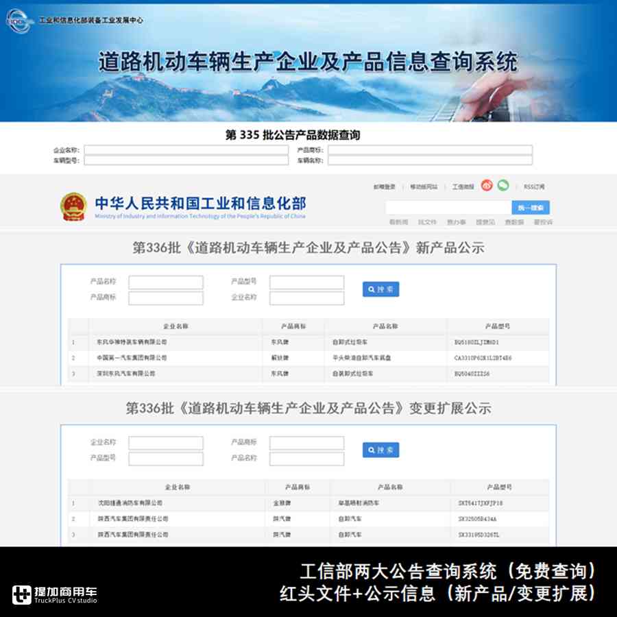 公示信息怎么看?如何定位新车型?“3W1H”带你看懂客车公告 - 第2张 - 提加商用车网 公示信息怎么看?如何定位新车型?“3W1H”带你看懂客车公告 - 第2张
