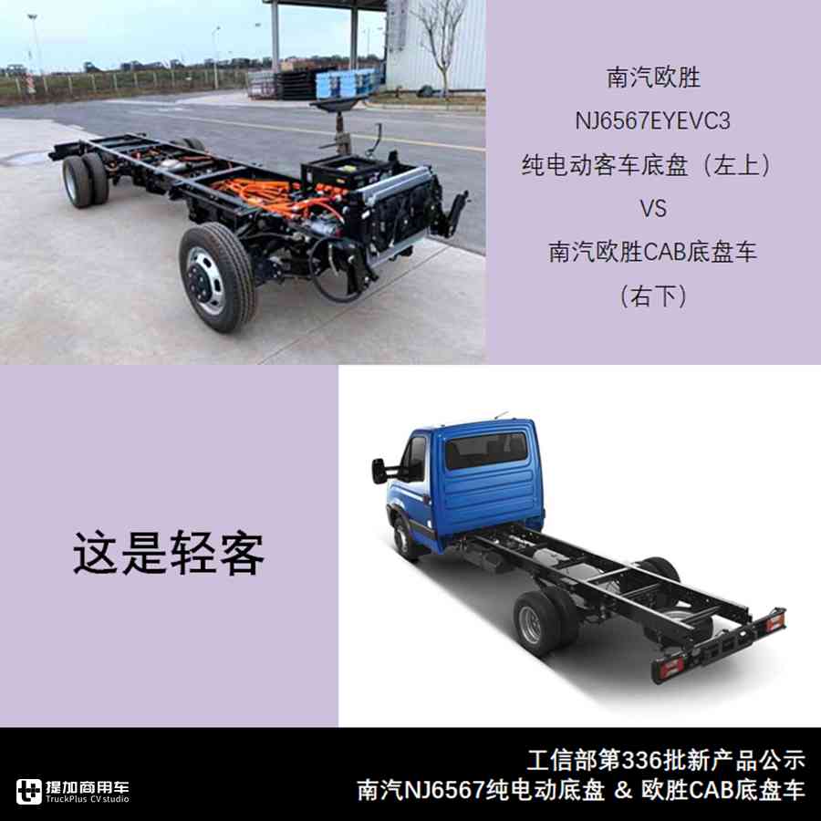公示信息怎么看?如何定位新车型?“3W1H”带你看懂客车公告 - 第7张 - 提加商用车网 公示信息怎么看?如何定位新车型?“3W1H”带你看懂客车公告 - 第7张