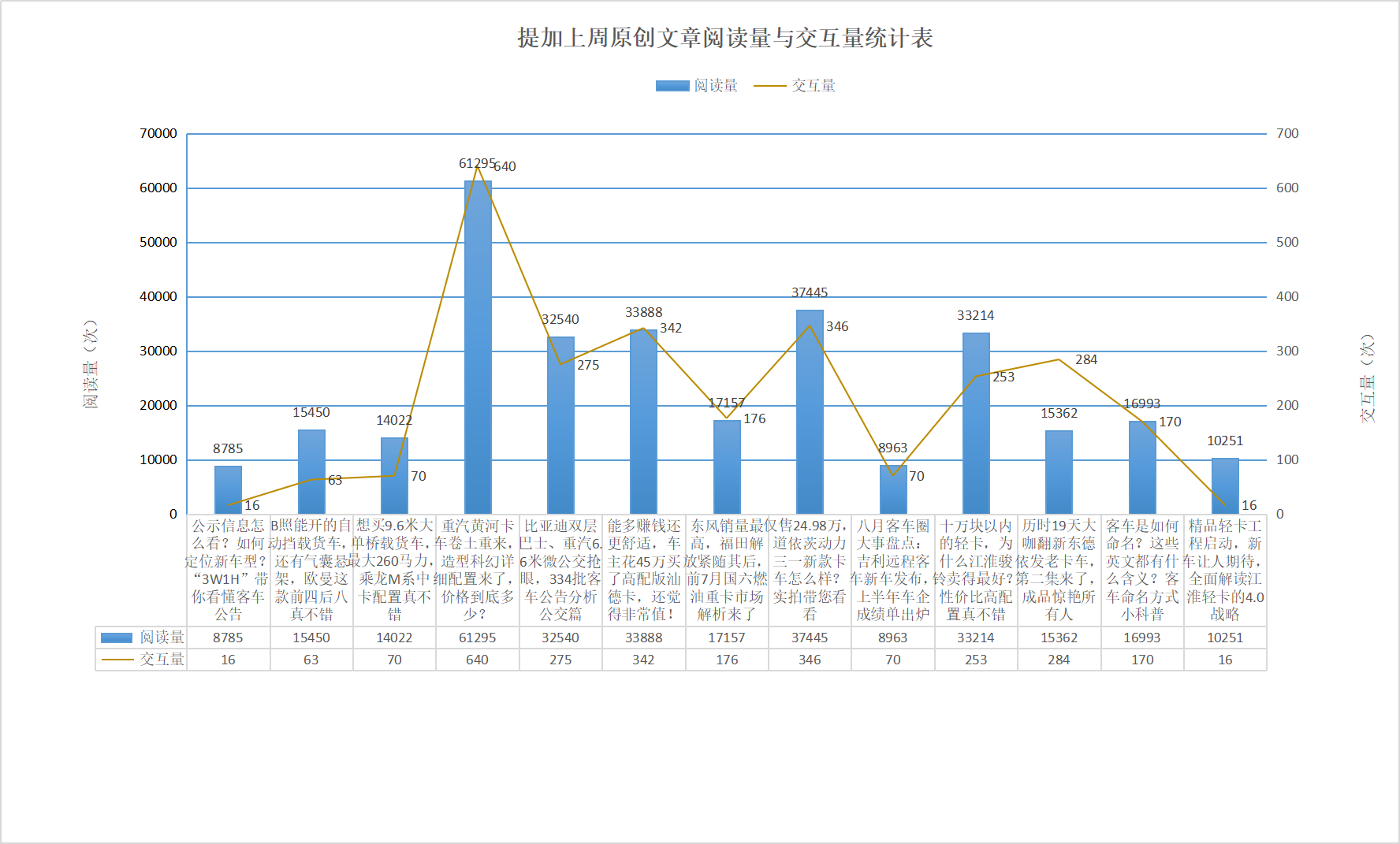 新黄河重卡即将发布,三一道依茨动力新款卡车实拍,提加一周好文推荐 - 第11张 - 提加商用车网 新黄河重卡即将发布,三一道依茨动力新款卡车实拍,提加一周好文推荐 - 第11张