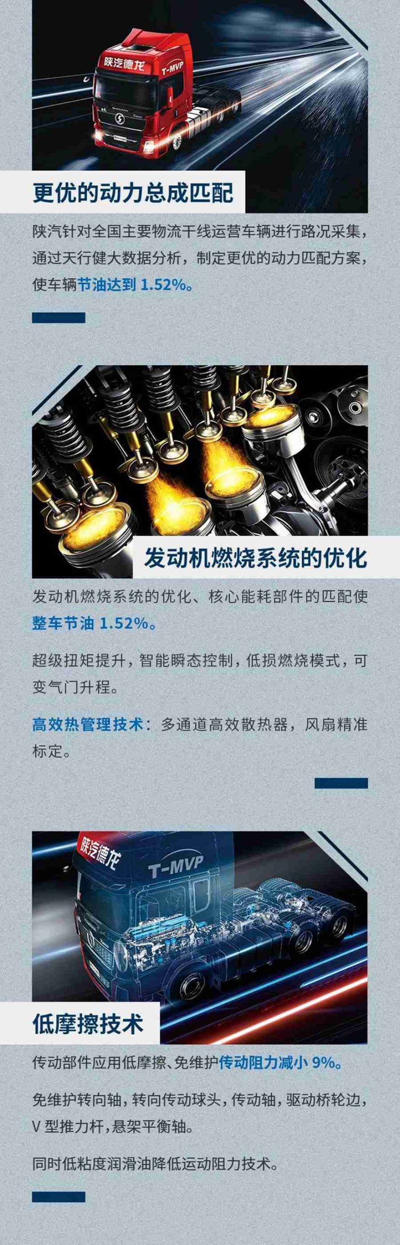 陕汽重卡：该出手时就出手，降低油耗有一手 - 第3张