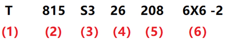 风靡一时的越野之王,有哪些硬核配置?提加侃卡车带您走进太脱拉T815 - 第3张 - 提加商用车网 风靡一时的越野之王,有哪些硬核配置?提加侃卡车带您走进太脱拉T815 - 第3张