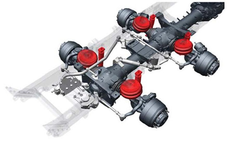 风靡一时的越野之王,有哪些硬核配置?提加侃卡车带您走进太脱拉T815 - 第12张 - 提加商用车网 风靡一时的越野之王,有哪些硬核配置?提加侃卡车带您走进太脱拉T815 - 第12张