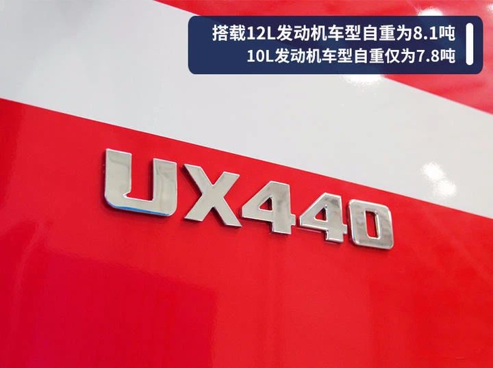 联合全新UX车型来了,动力自重全新升级,选性价卡车买它就对了 - 第2张 - 提加商用车网 联合全新UX车型来了,动力自重全新升级,选性价卡车买它就对了 - 第2张