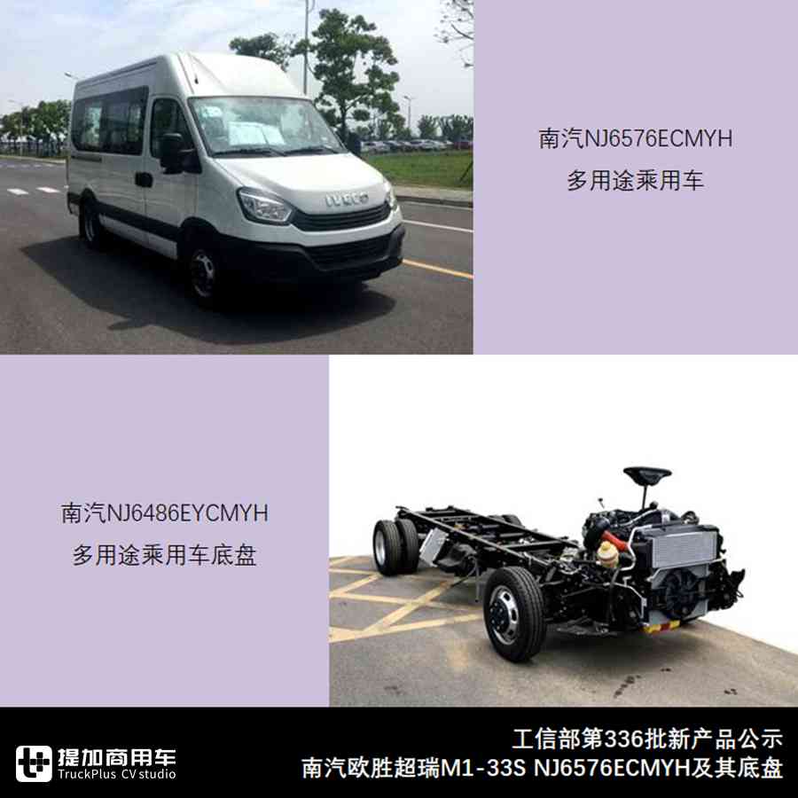 6米长轴轻客受青睐,中通拉链车来袭,3W1H解读336批客车公告 - 第3张 - 提加商用车网 6米长轴轻客受青睐,中通拉链车来袭,3W1H解读336批客车公告 - 第3张