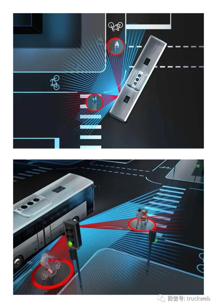 又是一副卡车脸,奔驰推出全新Intouro城郊客车 - 第2张 - 提加商用车网 又是一副卡车脸,奔驰推出全新Intouro城郊客车 - 第2张