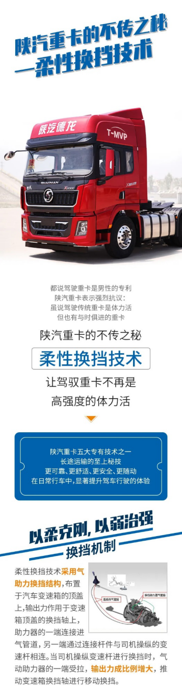 陕汽柔性换挡技术，让驾驶员轻松驾驭重卡车型 - 第1张