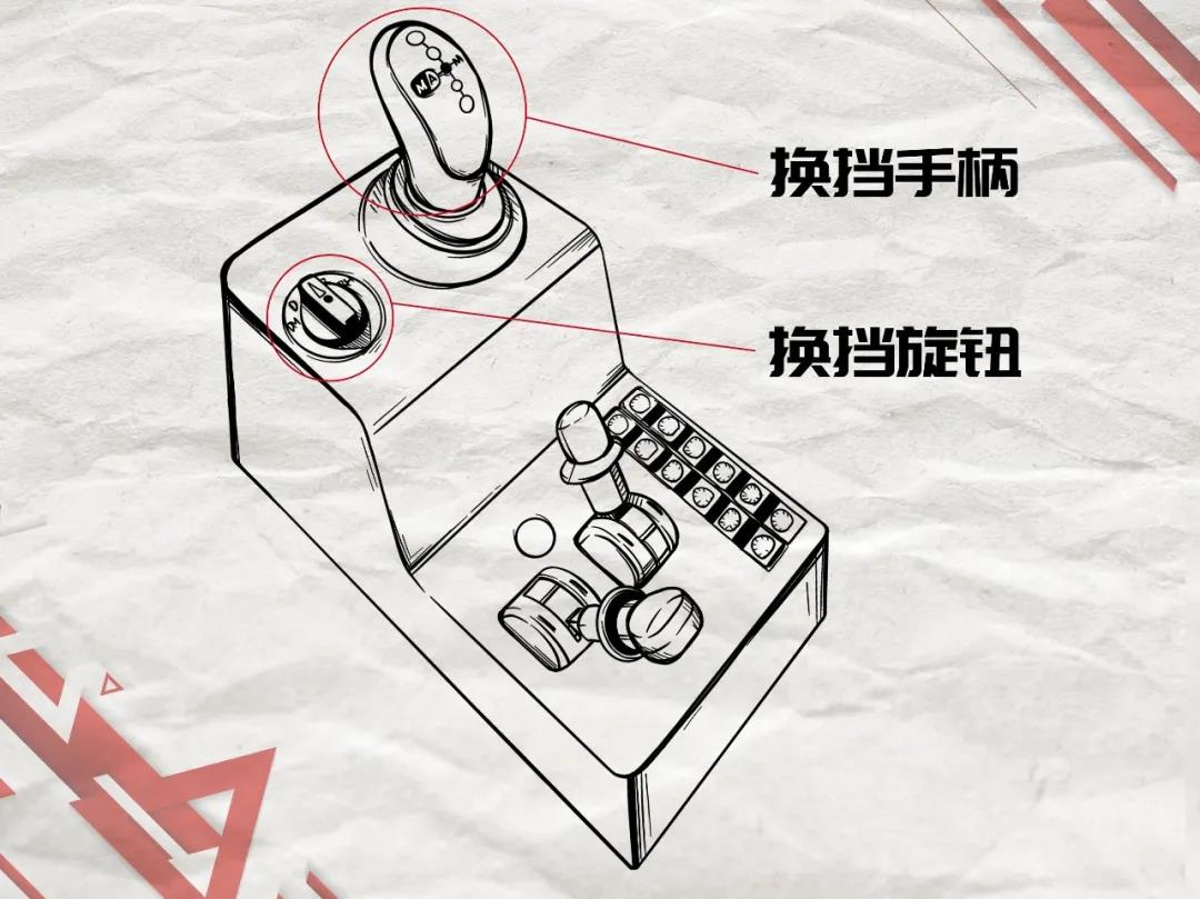 最简单的AMT自动挡重卡操作指南来啦!一学就会 - 第7张 - 提加商用车网 最简单的AMT自动挡重卡操作指南来啦!一学就会 - 第7张