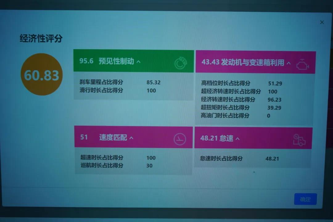 沃尔沃卡车车队管理系统,用贴心服务助力客户高效运输 - 第4张 - 提加商用车网 沃尔沃卡车车队管理系统,用贴心服务助力客户高效运输 - 第4张