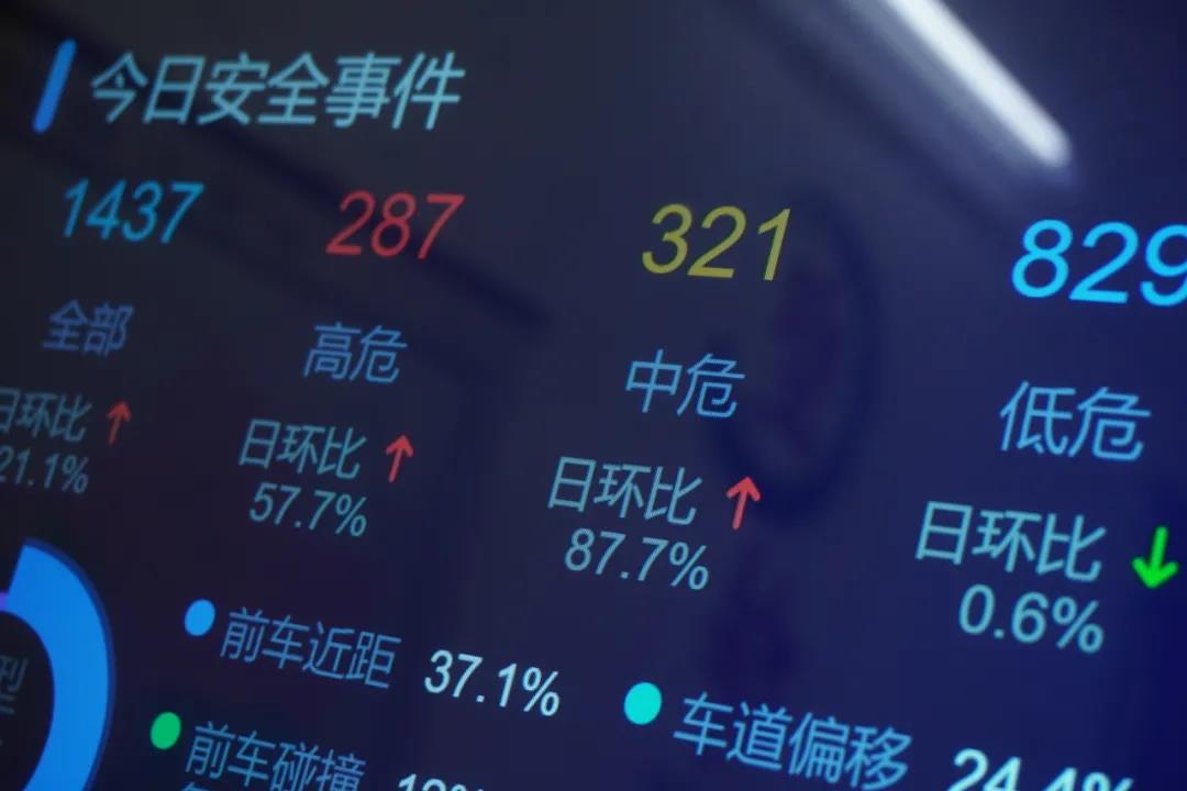 沃尔沃卡车车队管理系统,用贴心服务助力客户高效运输 - 第3张 - 提加商用车网 沃尔沃卡车车队管理系统,用贴心服务助力客户高效运输 - 第3张