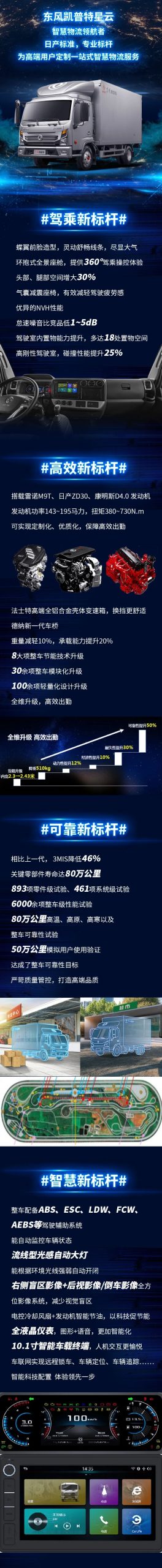 驾乘新标杆,一张图带你看懂东风凯普特星云! - 第1张 - 提加商用车网 驾乘新标杆,一张图带你看懂东风凯普特星云! - 第1张