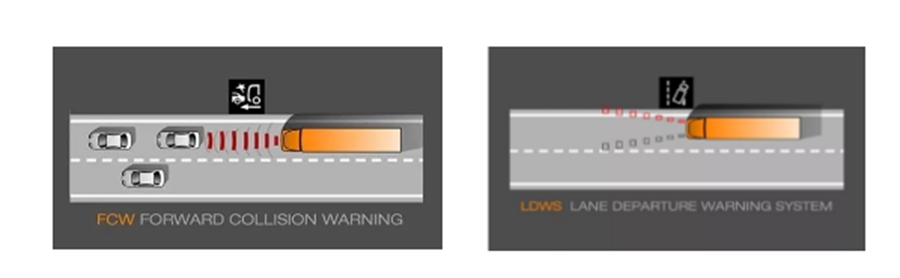 专为长途配货市场打造!开乘龙H7 3.0牵引车长途无忧 - 第4张 - 提加商用车网 专为长途配货市场打造!开乘龙H7 3.0牵引车长途无忧 - 第4张