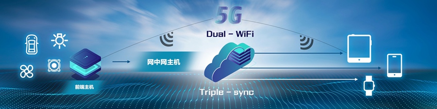 最懂后排感受的MPV来了!全新旗舰MPV 2021款上汽大通MAXUS G20首发亮相 - 第3张 - 提加商用车网 最懂后排感受的MPV来了!全新旗舰MPV 2021款上汽大通MAXUS G20首发亮相 - 第3张